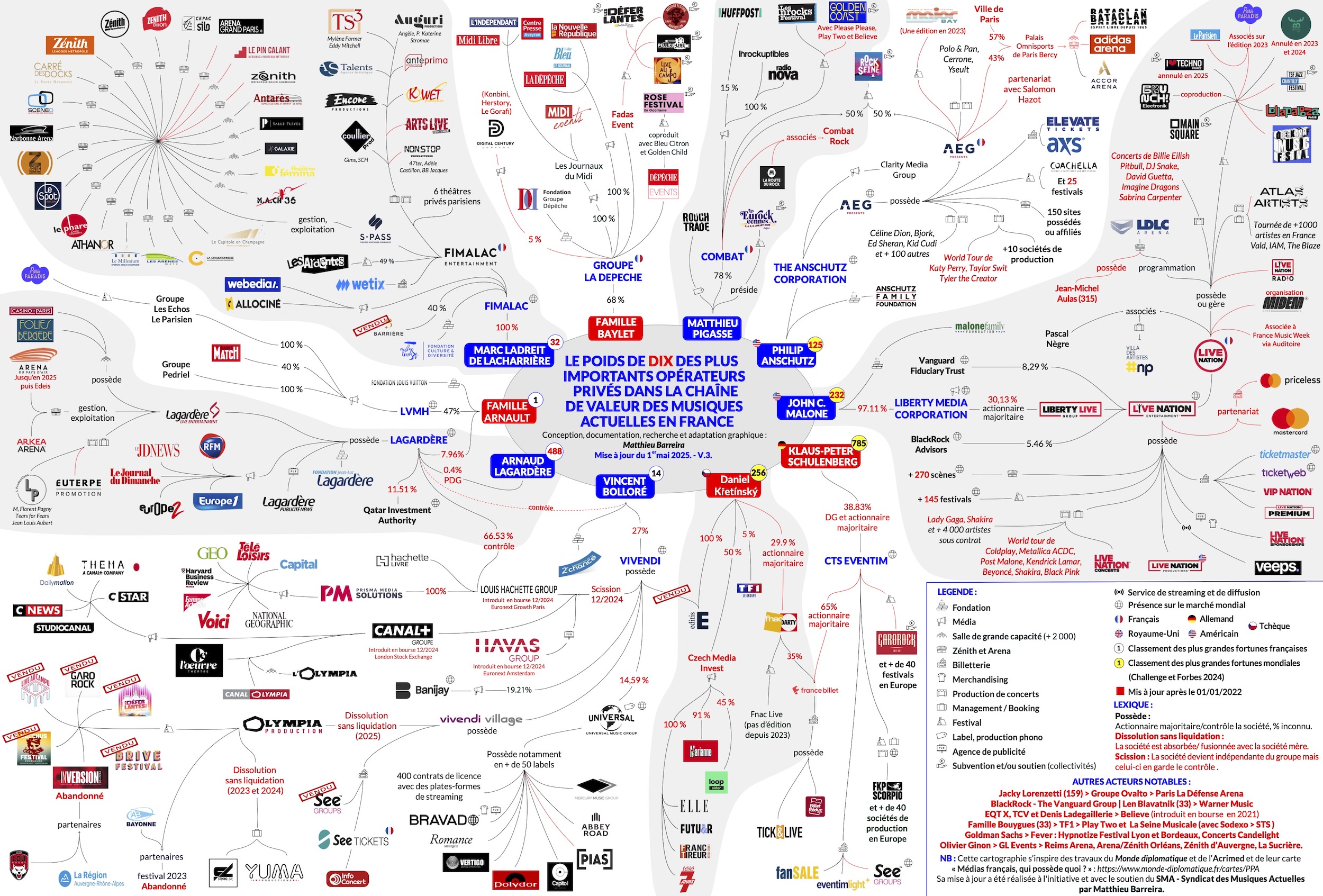 https://backend.streetpress.com/sites/default/files/cartographie-sma-musique_0.jpg