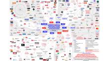 Musique, Culture, Créations, label, festivals, Indépendance, milliardaires, Bolloré, Artistes